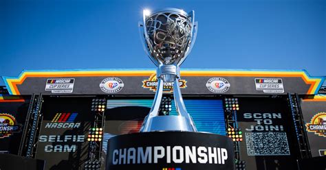 nascar championship odds|2024 NASCAR Cup Series Odds — Bill France Cup .